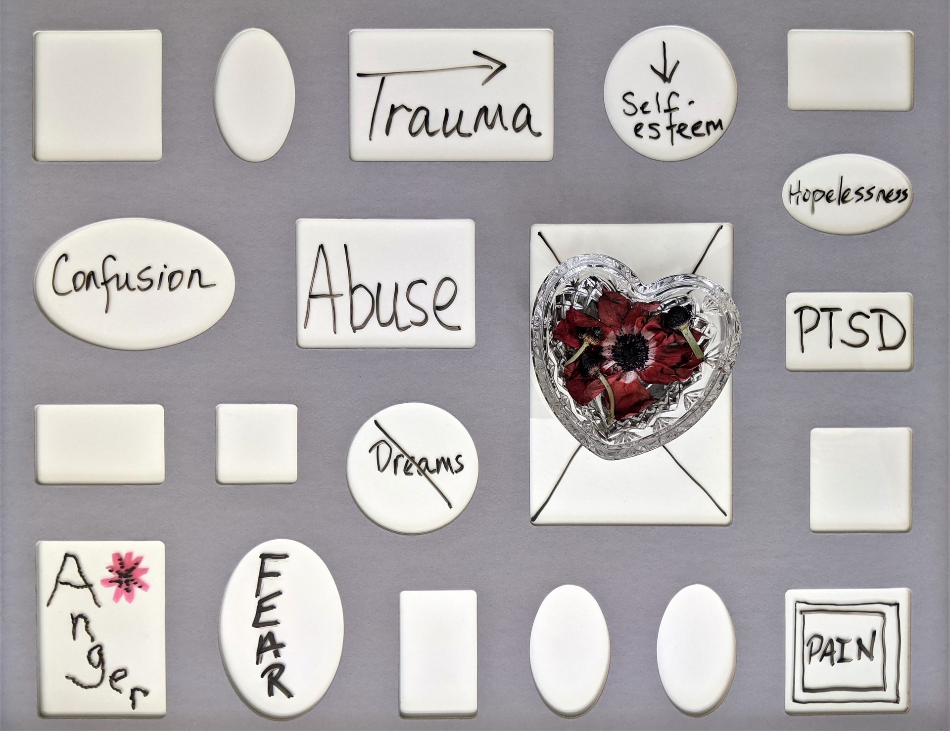 Traumatherapie