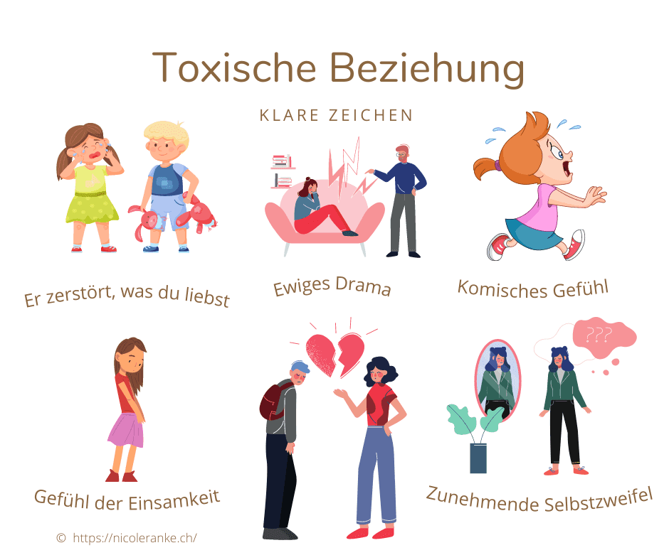 Zeichen einer toxischen Beziehung - Illustration